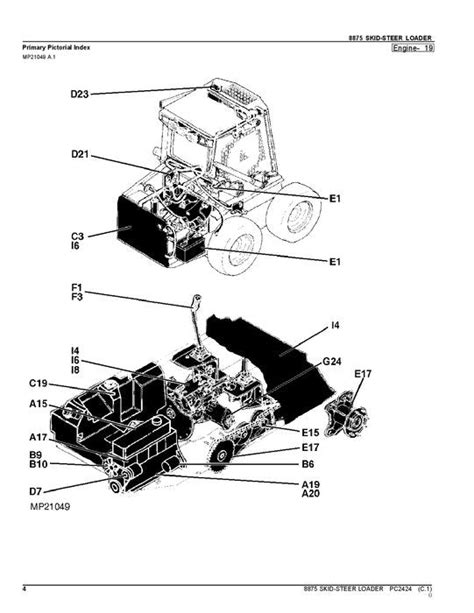 john deere 8875 skid steer parts light bulb|john deere skid steer parts.